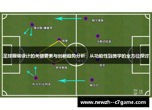 足球服装设计的关键要素与创新趋势分析:从功能性到美学的全方位探讨 足球服装设计的关键要素与创新趋势分析:从功能性到美学的全方位探讨