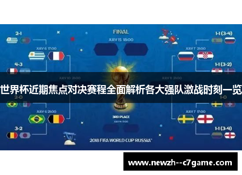 世界杯近期焦点对决赛程全面解析各大强队激战时刻一览 世界杯近期焦点对决赛程全面解析各大强队激战时刻一览
