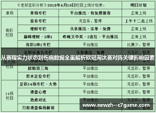 从赛程实力状态到伤病数据全面解析欧冠淘汰赛对阵关键影响因素