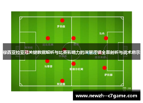 穆西亚拉亚冠关键数据解析与比赛影响力的深层逻辑全面剖析与战术启示